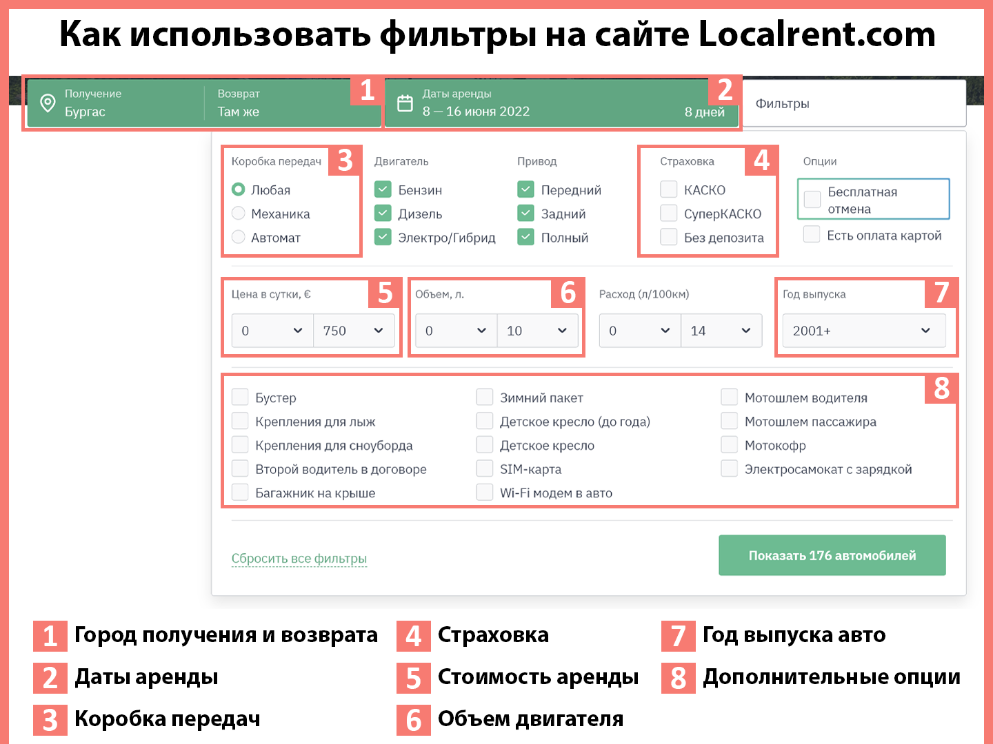 Аренда авто в Болгарии: где искать дешевле? СЕКРЕТЫ в 2023!