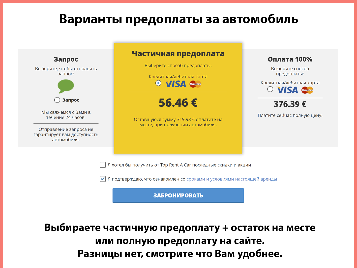 Аренда авто в Болгарии: где искать дешевле? СЕКРЕТЫ в 2023!